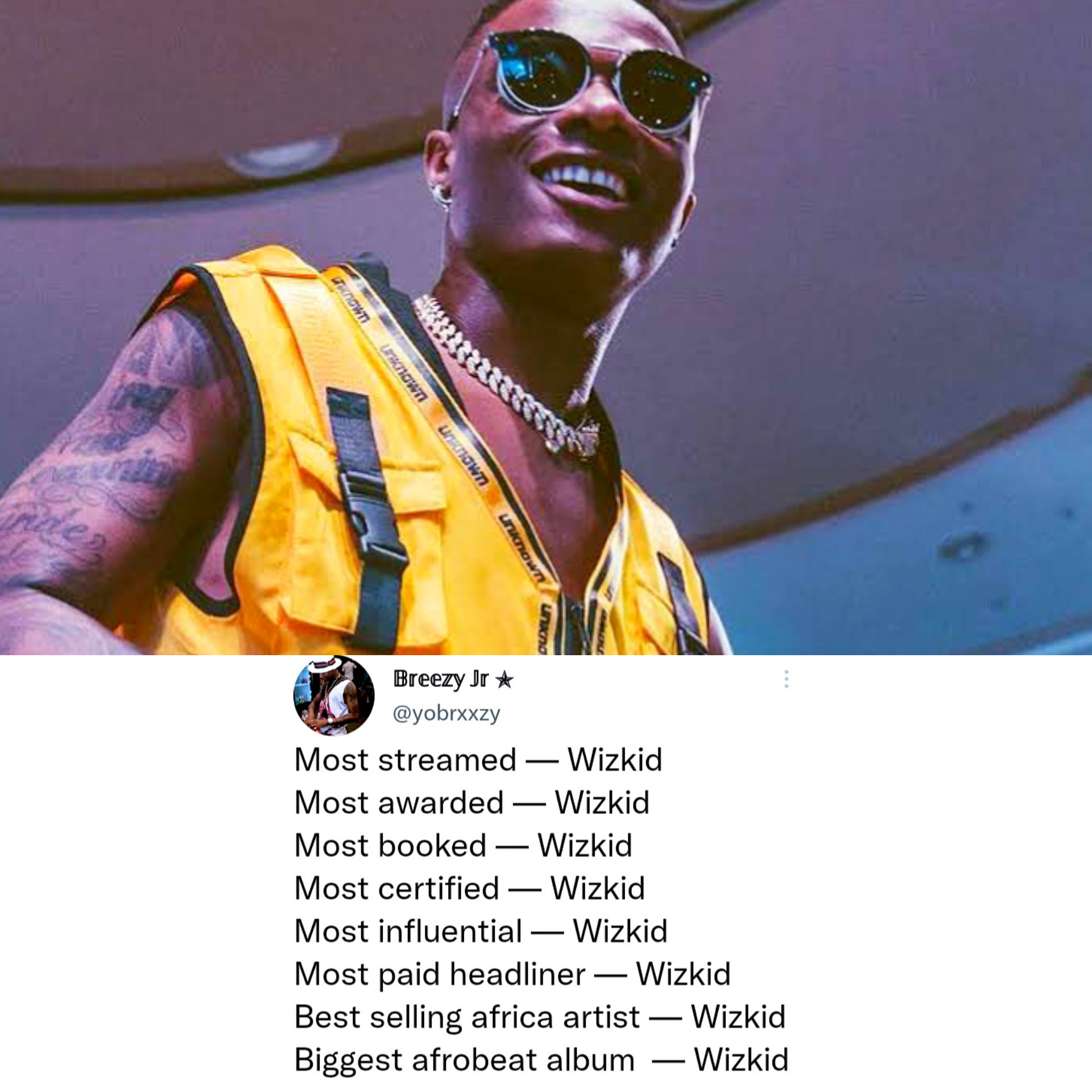 Wizkid crowned most influential