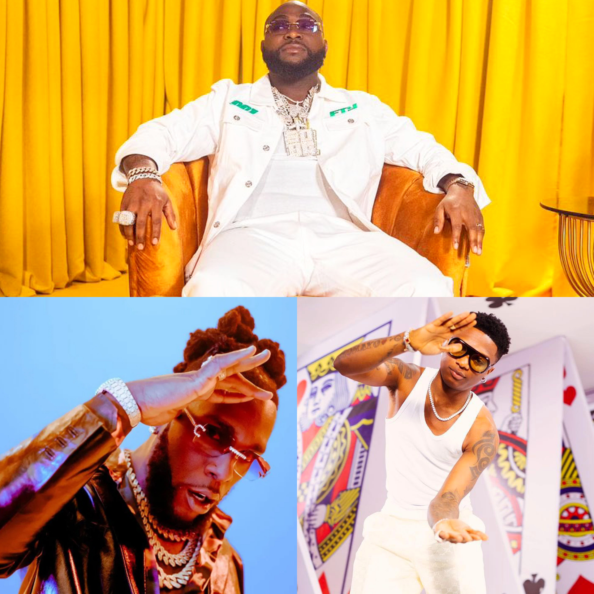 Davido crowned the highest first-day streaming album