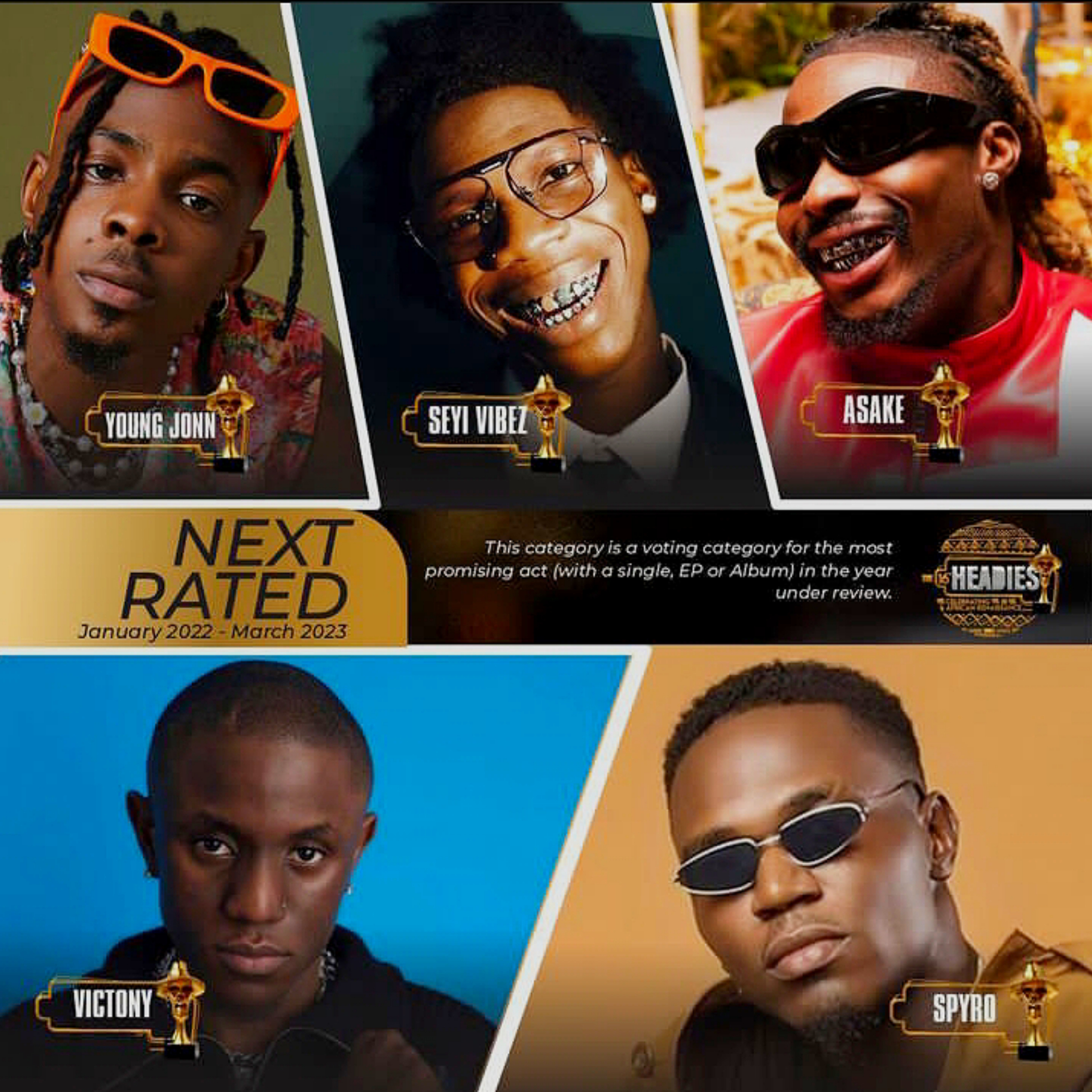 Fans speculate the winner for the Headies Next Rated Award